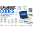 Understanding Alphanumeric Codes in Computers and Networks