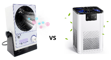 Figure 6. Ionizer vs Air Purifier.png