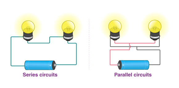 Figure 4. Series Circuits vs Parallel Circuits.png