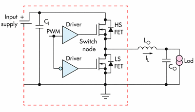 Synchronous Buck Converter with Dual MOSFET Switches