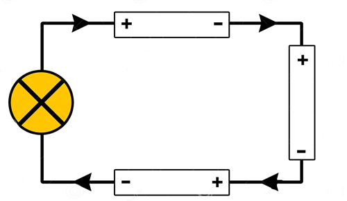 Figure 3. Basic Series Circuit Diagram.png