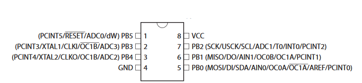 ATtiny13A Pinout