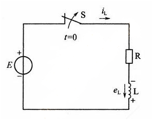 Breaking of RL Series Circuit