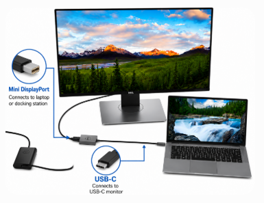 Mini DisplayPort-to-USB-C Connection for Modern Monitor Setups