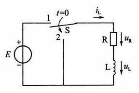 The Short Connection of the RL Circuit