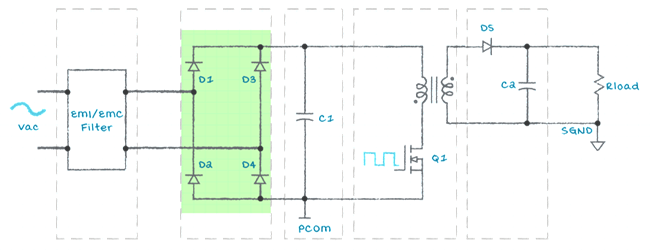 Figure 5. Bridge Rectifier in an SMPS.png