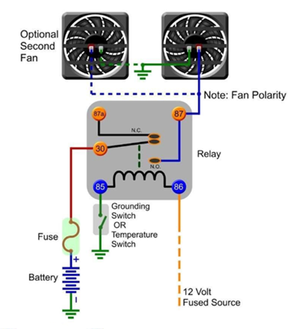 Figure 4. Simple Cooling Fan Relay Wiring Example.png
