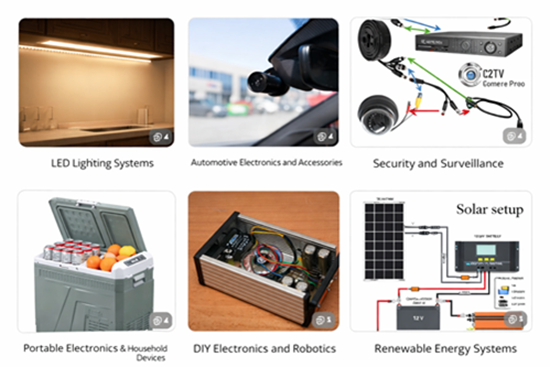 Common Applications of 12V DC Power Supplies in Everyday Devices and Systems